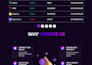 custom website development , frontend and backend developer
